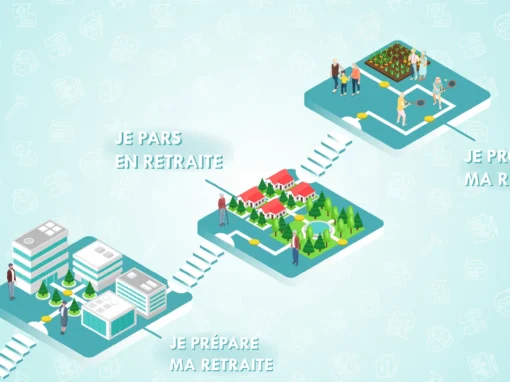 Caisse des dépôts – Sensibiliser au départ à la retraite